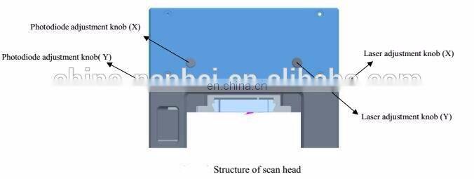 Semiconductor alloy films devices research Atomic Force Microscope