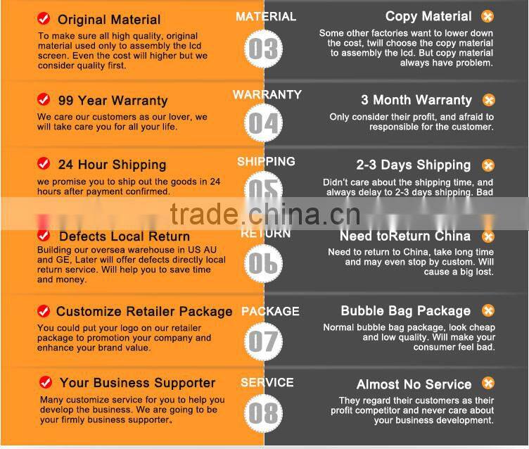 New lcd for iphone 6 mobile phone dispaly