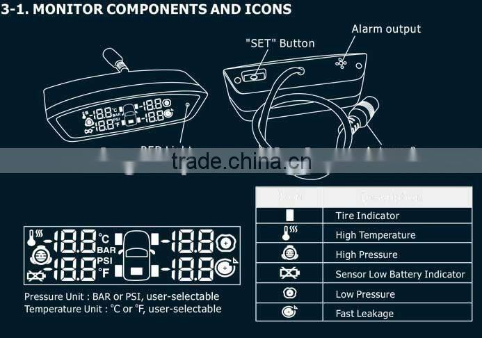 Universal TPMS 09N with external sensors facotry direct