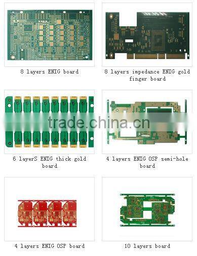 one-stop pcb making,components sourcing and pcb assembly manufacturing
