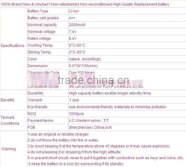 7.4V2000mAh lithium battery for PDA,PCA,electric toy etc.
