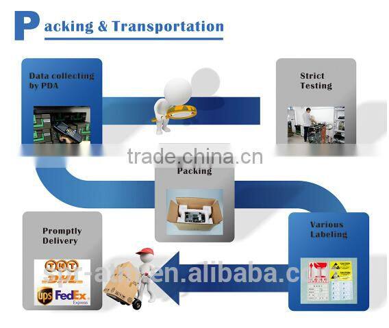 ATM Parts NCR Test Card, Card Reader (magnetic stripe)