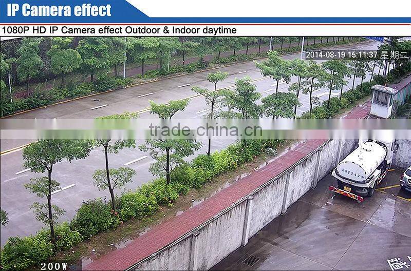 Brand new 960p hd with varifocal len well protect your life safer