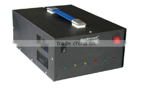 EverExceed CHF small size less weight high quality 12v car battery charger