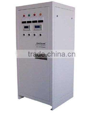 Charger with multi charge mode