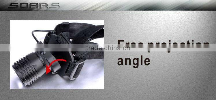 NS521R Zoom function Rechargeable LED Headlamp