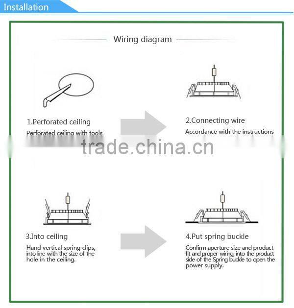 8 inch LED Downlight, 32W replacent Downlight led, TUV/CE listed retrofit kit