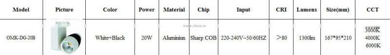 20w COB Led Track Rail Spotlight