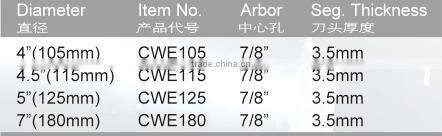 Hot Pressed sintered Grinding cup Wheel