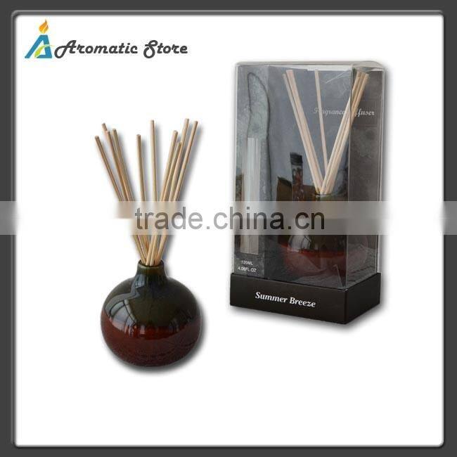 ceramic perfume bottle reed diffuser