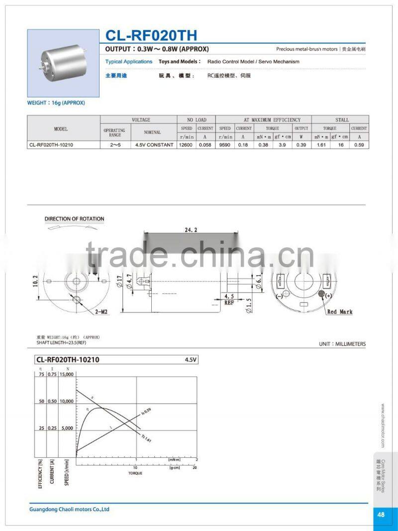 wide speed-ranges motor magnet CL-RC280SA with metal brush