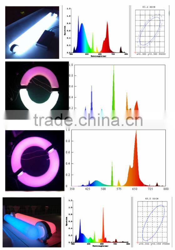 red and blue color induction vegetative grow lamps