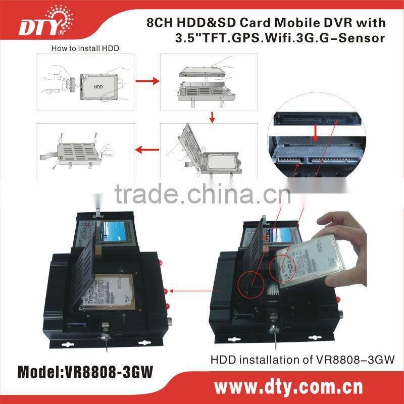 2014 top sale 8 ch home wifi dvr,VR8808-3gw