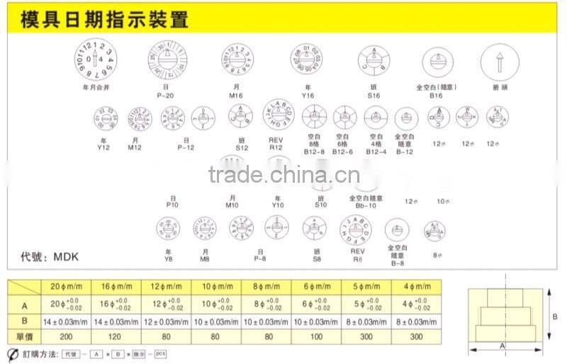 2014 high precision OPITZ ,DME mould date indicator