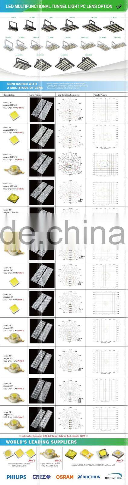 Adjustable Bracket CE Rohs Meanwell Driver 100-140lm/W Different Beam Angle Modular Design 40W Outdoor LED Tunnel Lamp