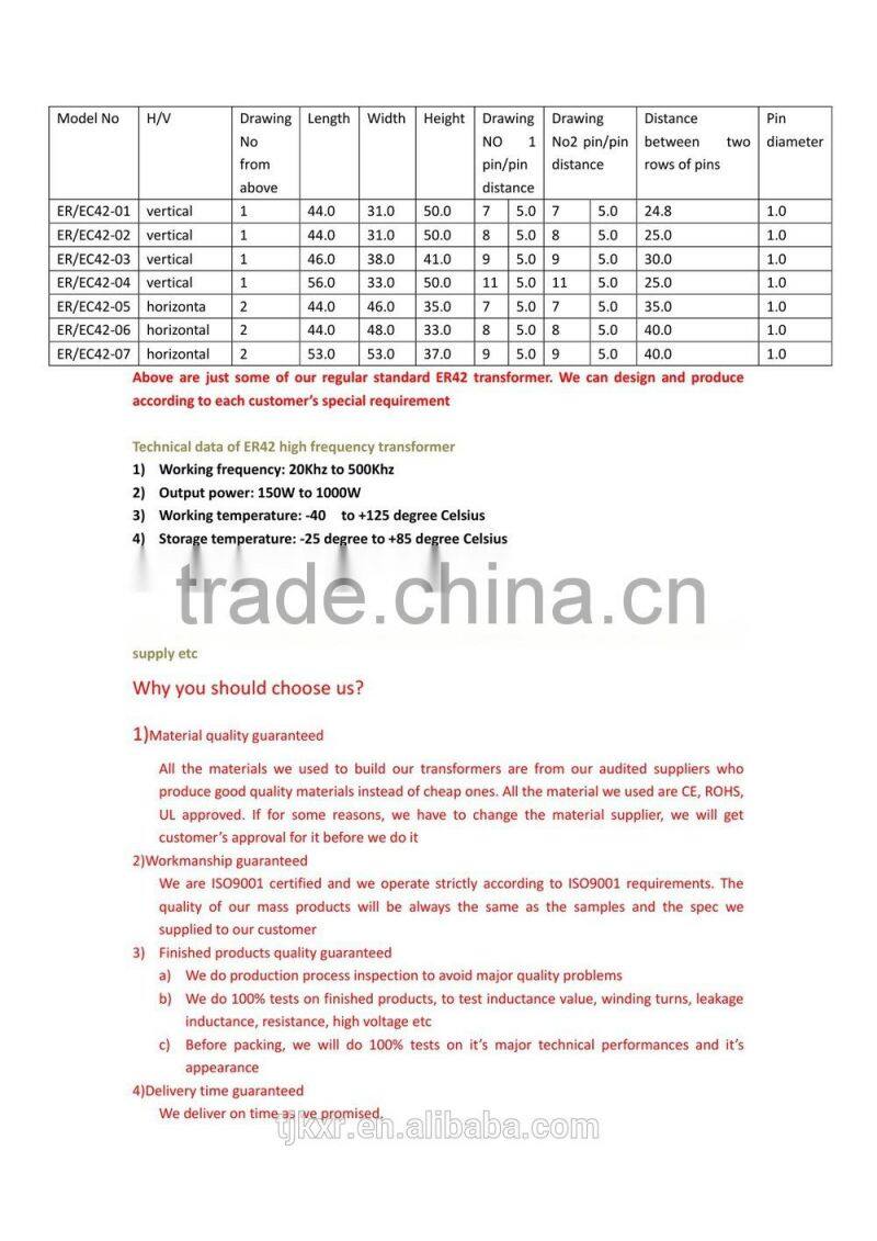 CE, ROHS approved, ER42 high frequency transformer for UPS on alibaba