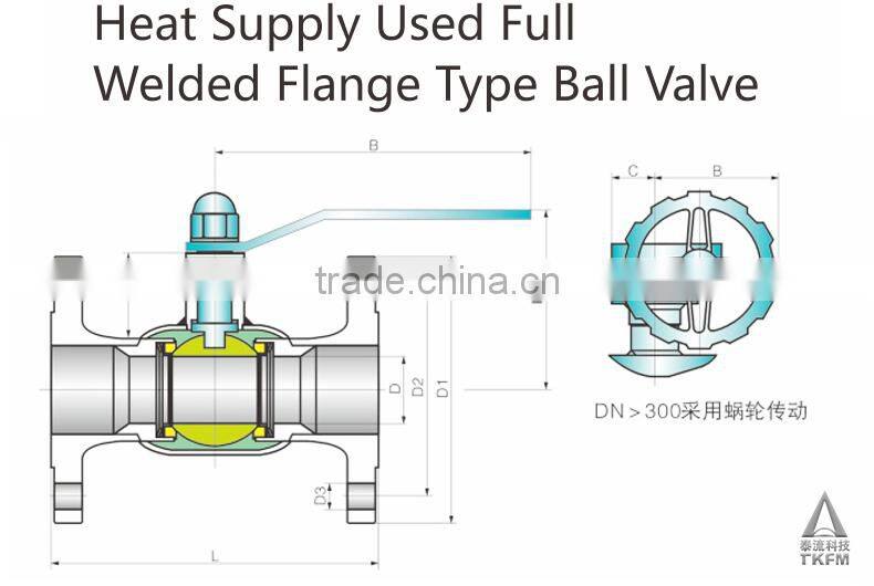 2015 heat exchang station pipeline use stainless steel 4 inch ball valve