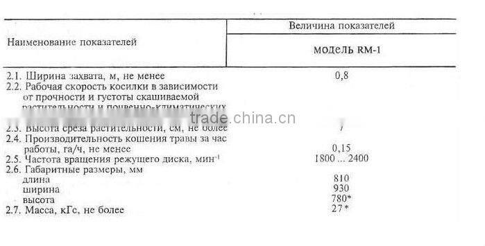 New model Sickle bar cutting mower for sale