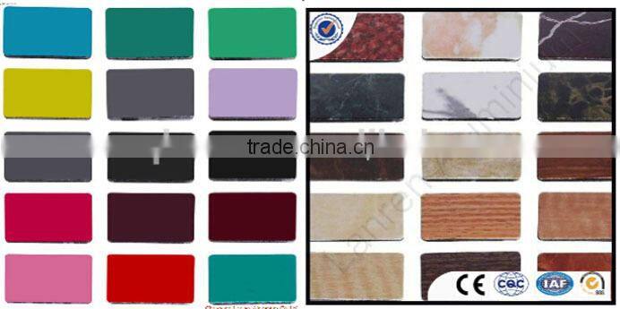 FIREPROOF ALUMINIUM COMPOSITE PANEL, OUTDOOR CLADDING IN