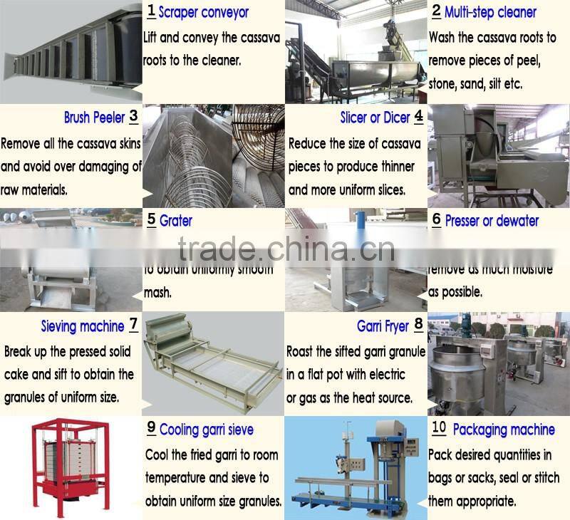 professional gari frying machine