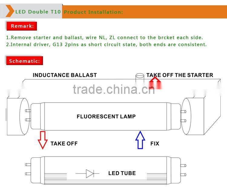 100lm/w PF>0.9 Ra80 6500k 360 degree R17D 24" 36" 48" 72" 84" 96" Double sided LED tube