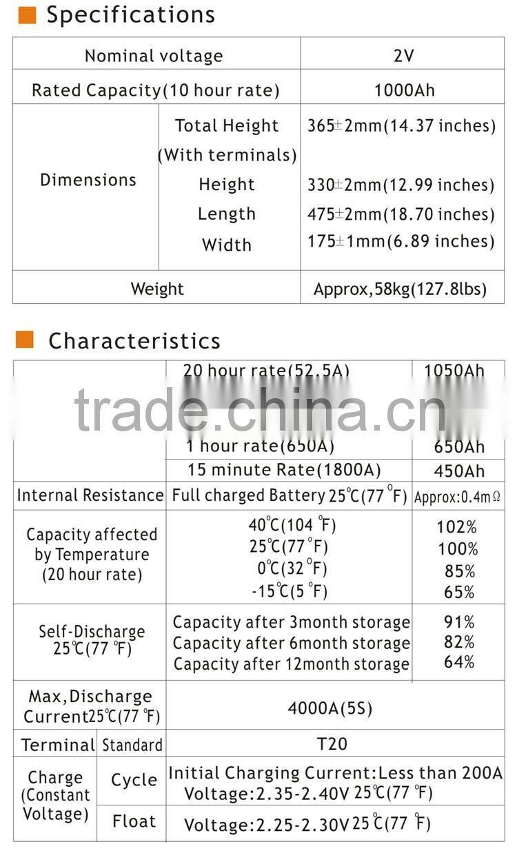 high capacity Lead Acid 2V 1000Ah ups Battery