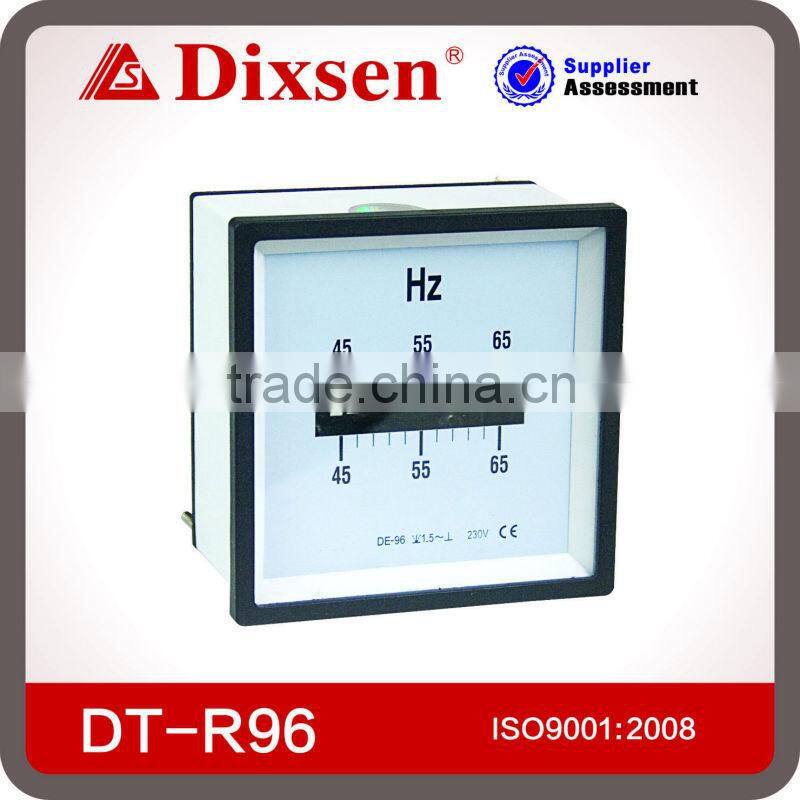 96x96 45-65Hz Panel Frequency Meter