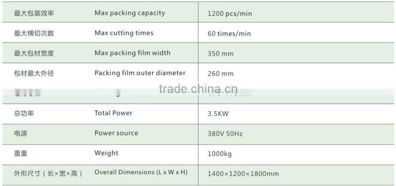 DXDP350 Strip Sachet Packaging Machine