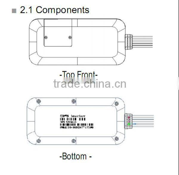 Newest Waterproof micro gps transmitter tracker,universal in the world