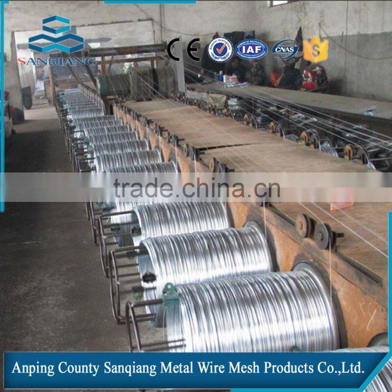 2.5mm hot dipped galvanized wire in coil