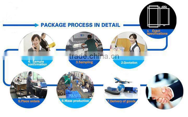 Finely finished disposable blister arcylic cosmetic box