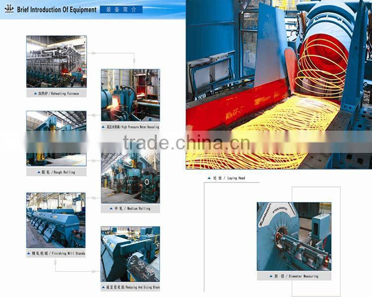 alloy steel bar Q195 JIS: SS330(SS34) DIN: St33 BS: 040A10