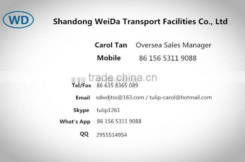 Flared Guardrail End PIECE