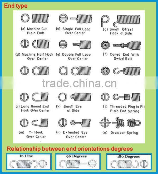 High quality stainless steel shaped spring