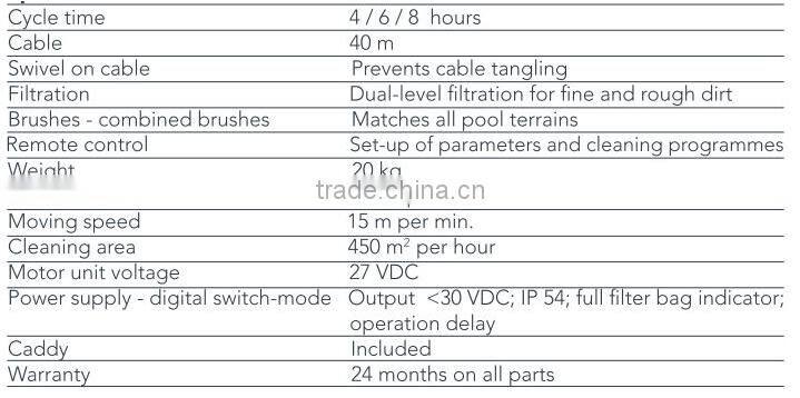 Powerful robotic automatic swimming pool cleaner