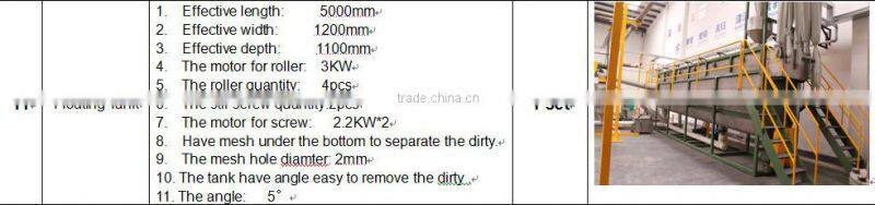 Best sales 2000kg/h PET bottles recycling line