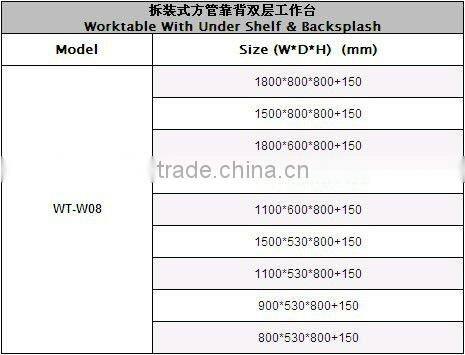 stainless steel side table