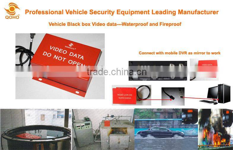 Car Black Box Recorder connect with HDD mobile DVR