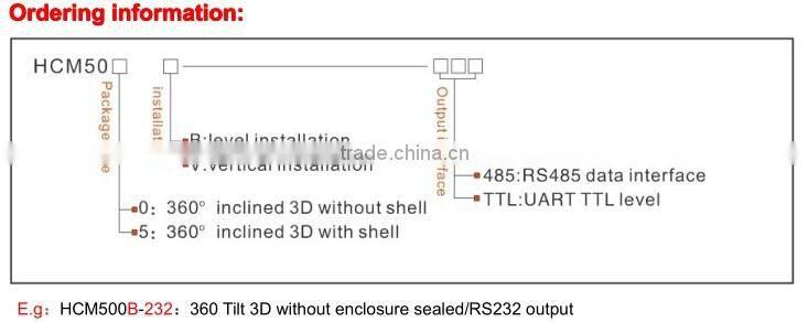 Hot Selling Low Cost High Performance 3D Digital Compass PCB Board