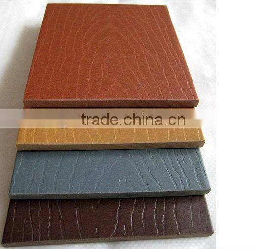 PP PE+Wood WPC Profile Production Line