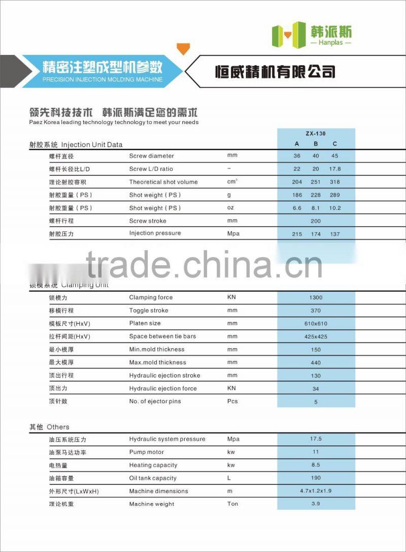 130ton plastic injection molding machine HANPLAS130
