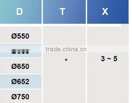 3A1diamond cutting wheel,diamond grinding wheel,vitrified diamond grinding wheel