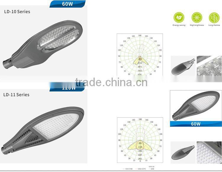 High power meanwell bridgelux led chip 180W led street light 100-120lm/w
