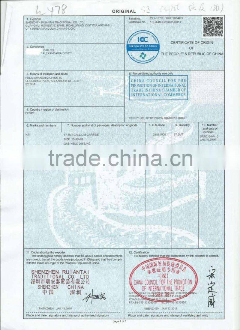 Calcium Carbide
