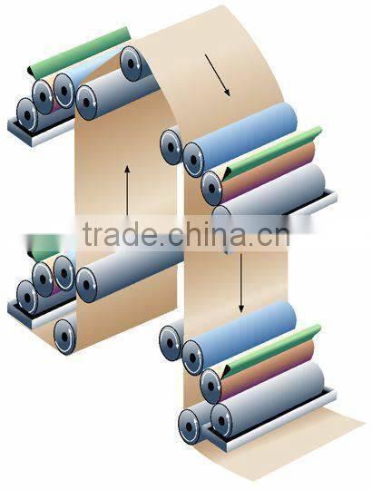 Automatic 6 color flexo label printing machine with UV dryer