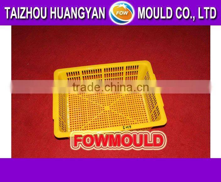 commodity moulds for injection plastic