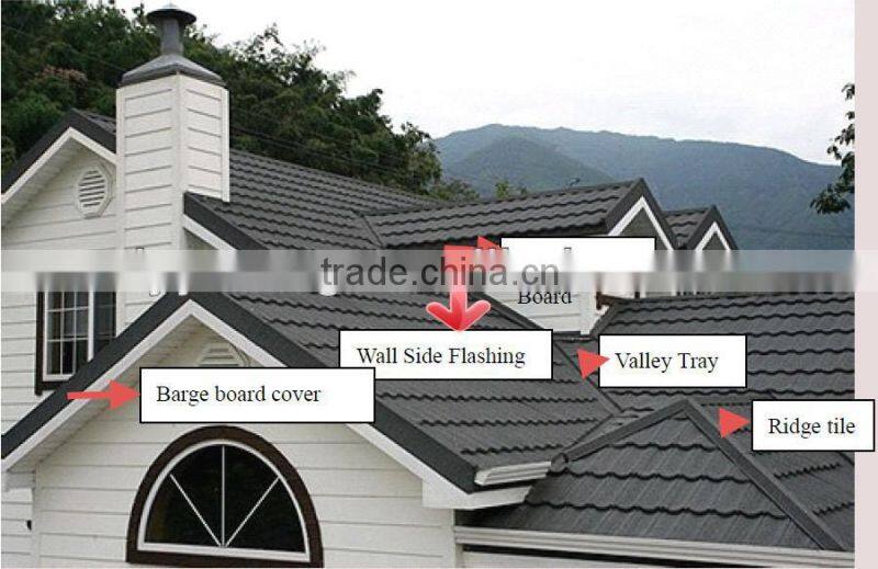 lowest price colorful stone coated metal roof tile production line