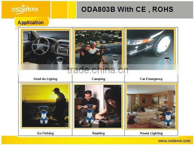 803B lamps high power Lighting bright adjuste