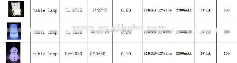 16 colors change rechargeable remote control mini Home Decoration Table Lamp with remote control