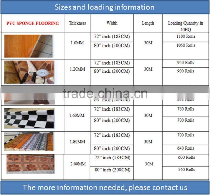 Best Selling Products in Europe Vinyl PVC Flooring